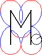 Mathematik Online Mathematik Online