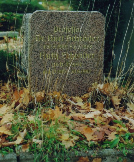 Grab von K. Schröder