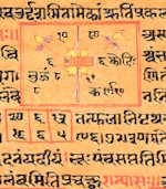 Mathematikgeschichte des Indischen Subkontinents